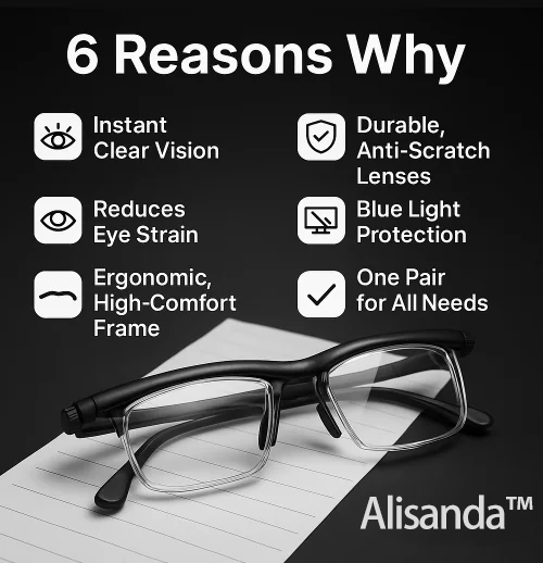 AQA-【ADJUSTABLE FOCUS GLASSES】See Every Moment Clearly With Alisanda!